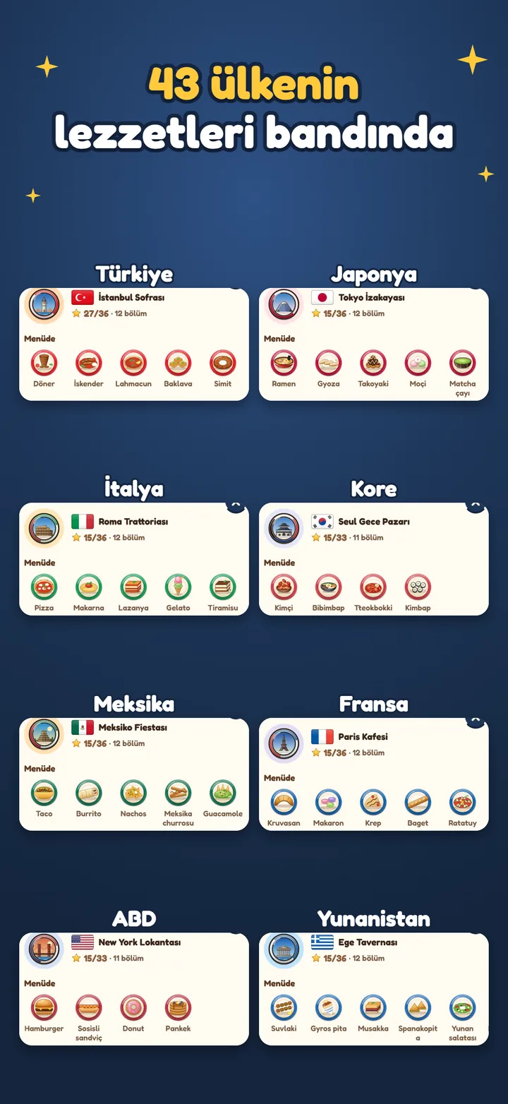 43 ülkenin lezzetleri bandında: ülke ülke yemek listesi